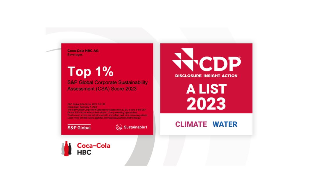 COCA-COLA HBC RANKED FOR THE SEVENTH TIME AS THE WORLD’S MOST ...