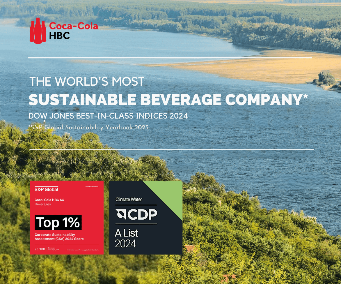 coca-cola-hbc-has-retained-top-positions-in-two-of-the-most-important