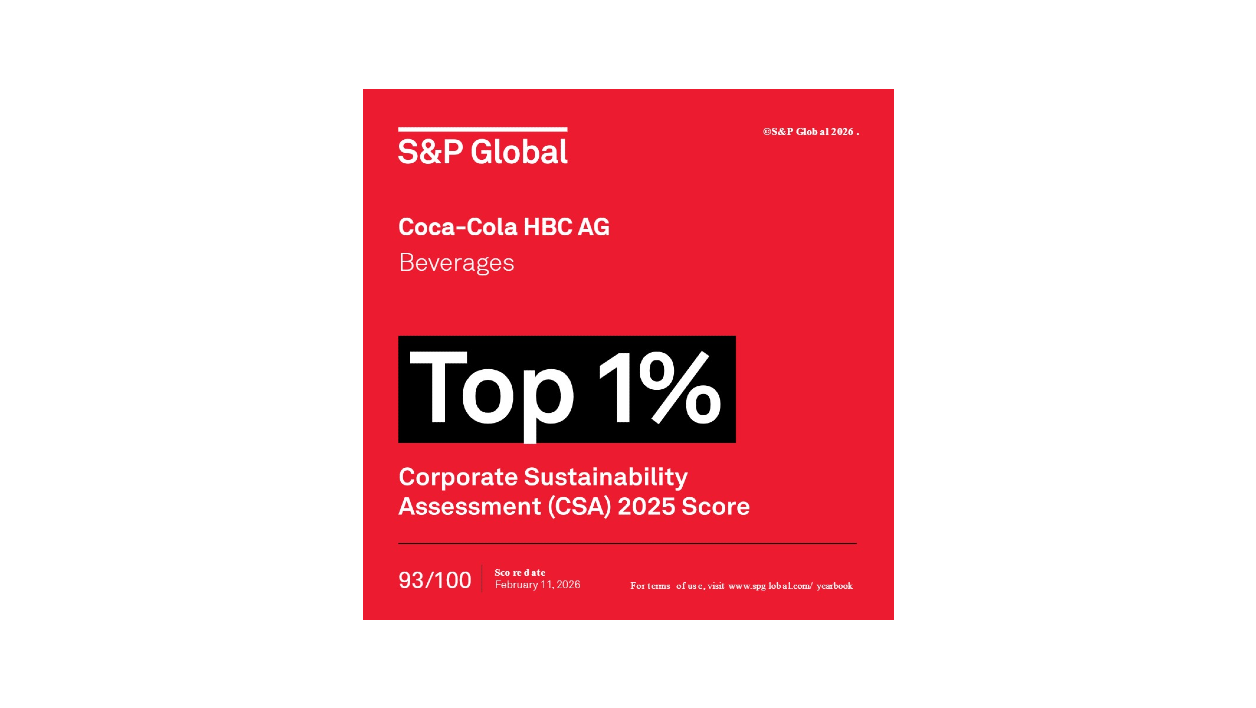 ESG Ranking | Coca-Cola HBC