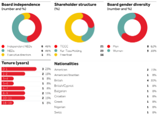 Board_gender_diversity