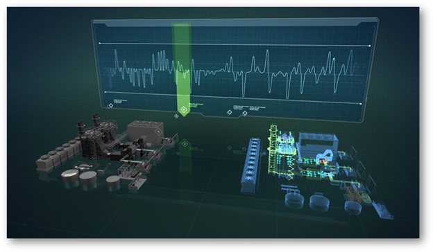 digital-twin